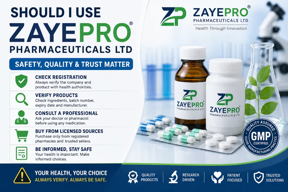 Should I Use Zayepro Pharmaceuticals LTD